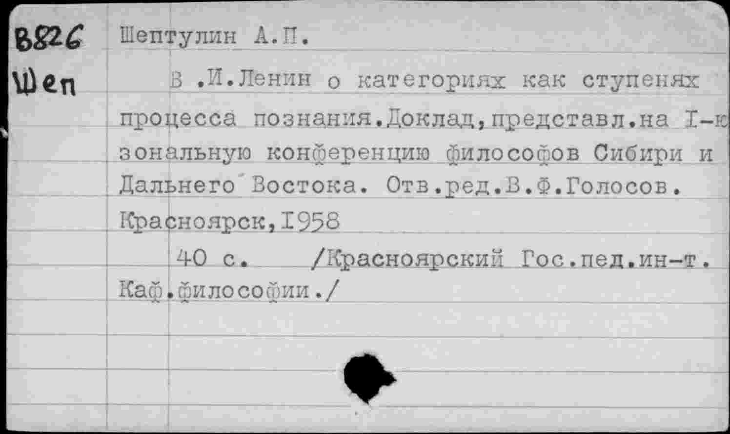 ﻿\Û«n
Шептулин А.П. 
В .И.Ленин о категориях как ступенях процесса познания.Доклад,представл.на 1-е . зональную конференцию философов Сибири и Дальнего Востока. Отв.ред,В.Ф.Голосов.
. Красноярск,1958
.40 с. /Красноярский Гос.пел.ин-т.
. КафIфило со гаии./